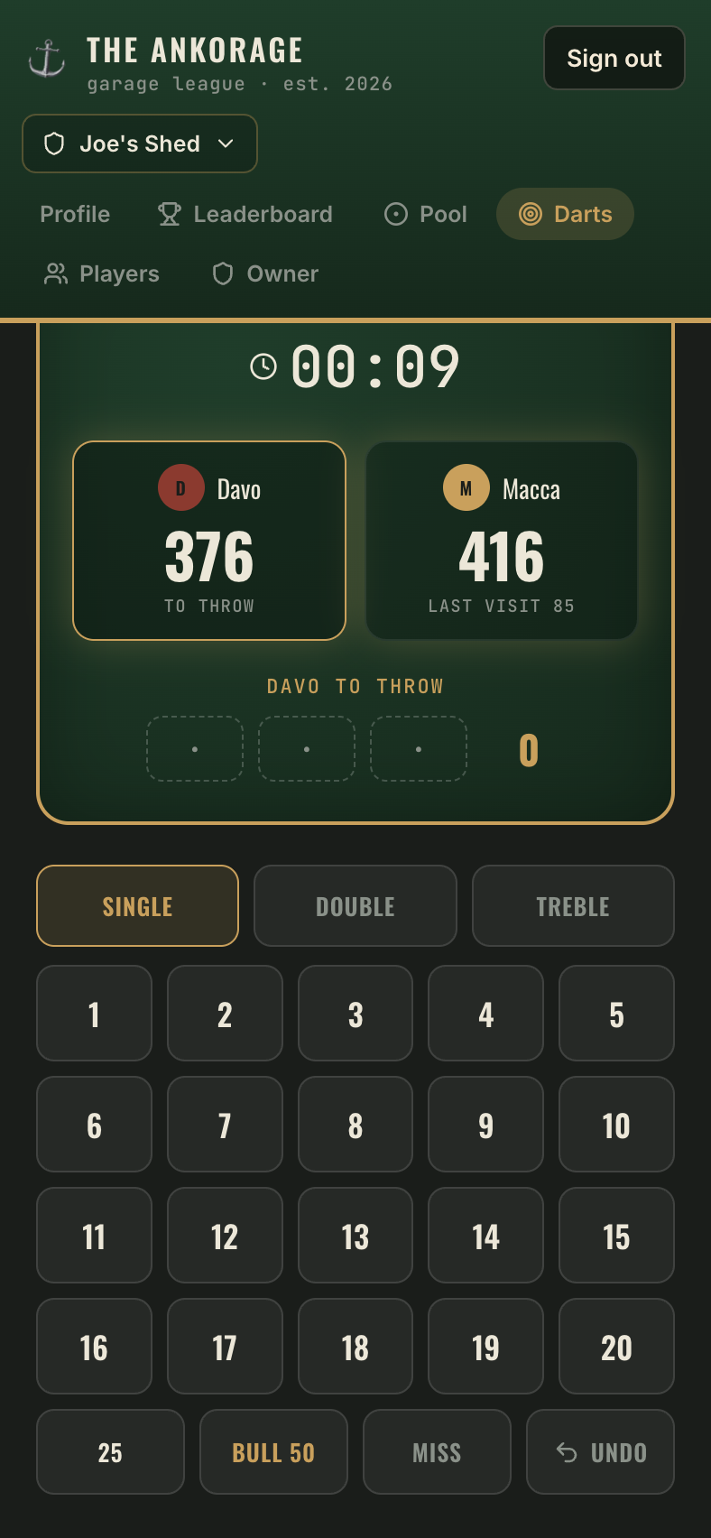 The live darts scoreboard with the keypad and remaining scores