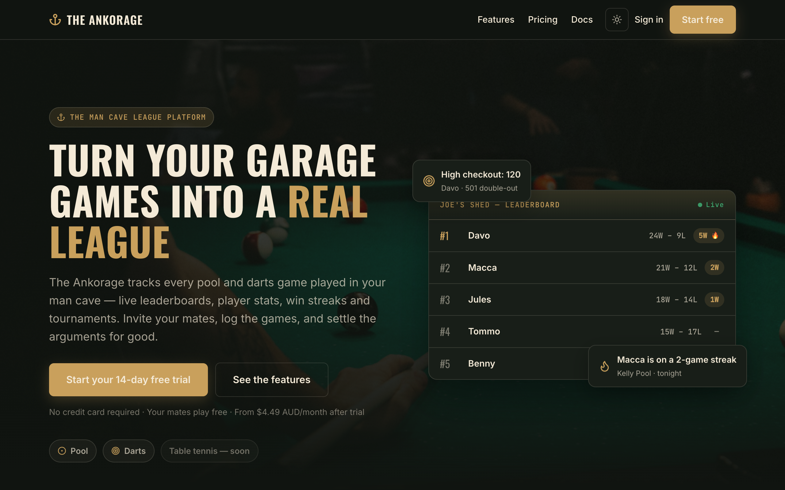 The Ankorage home page with Sign in and Start free buttons in the header